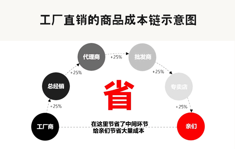 详情页_15.jpg